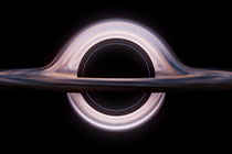 孙广信，孙广信